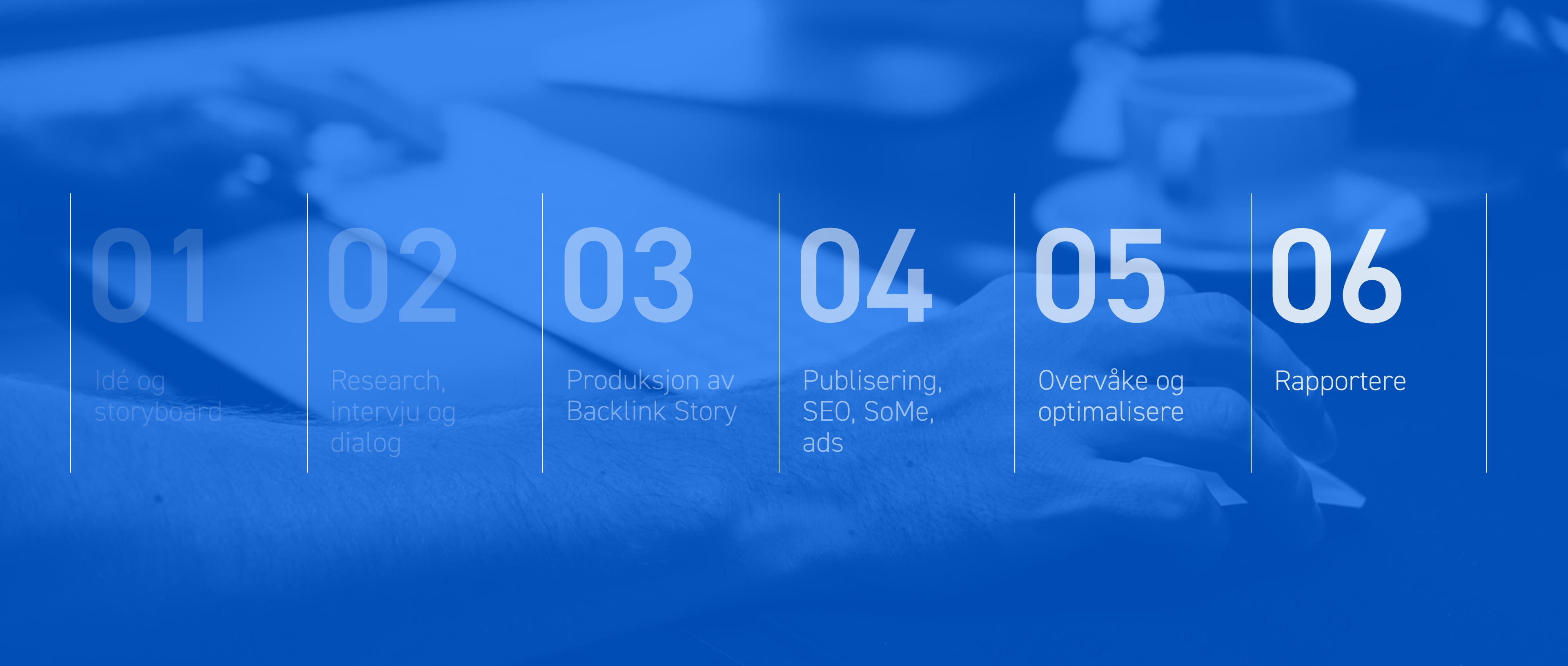 Backlinks – nøkkelen til bedre rangering og økt trafikk