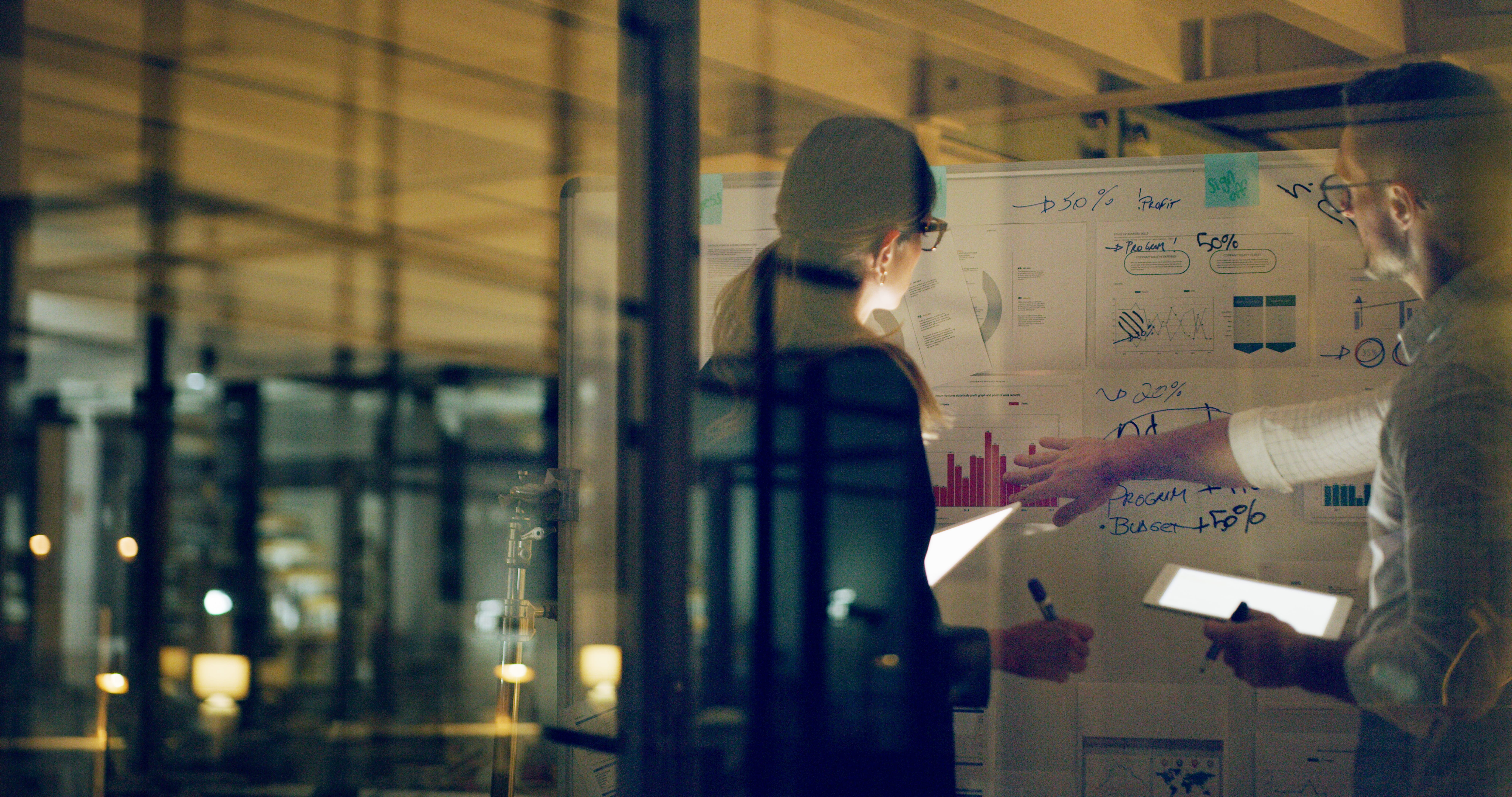 Hvordan vi bruker kunstig intelligens i våre tjenester